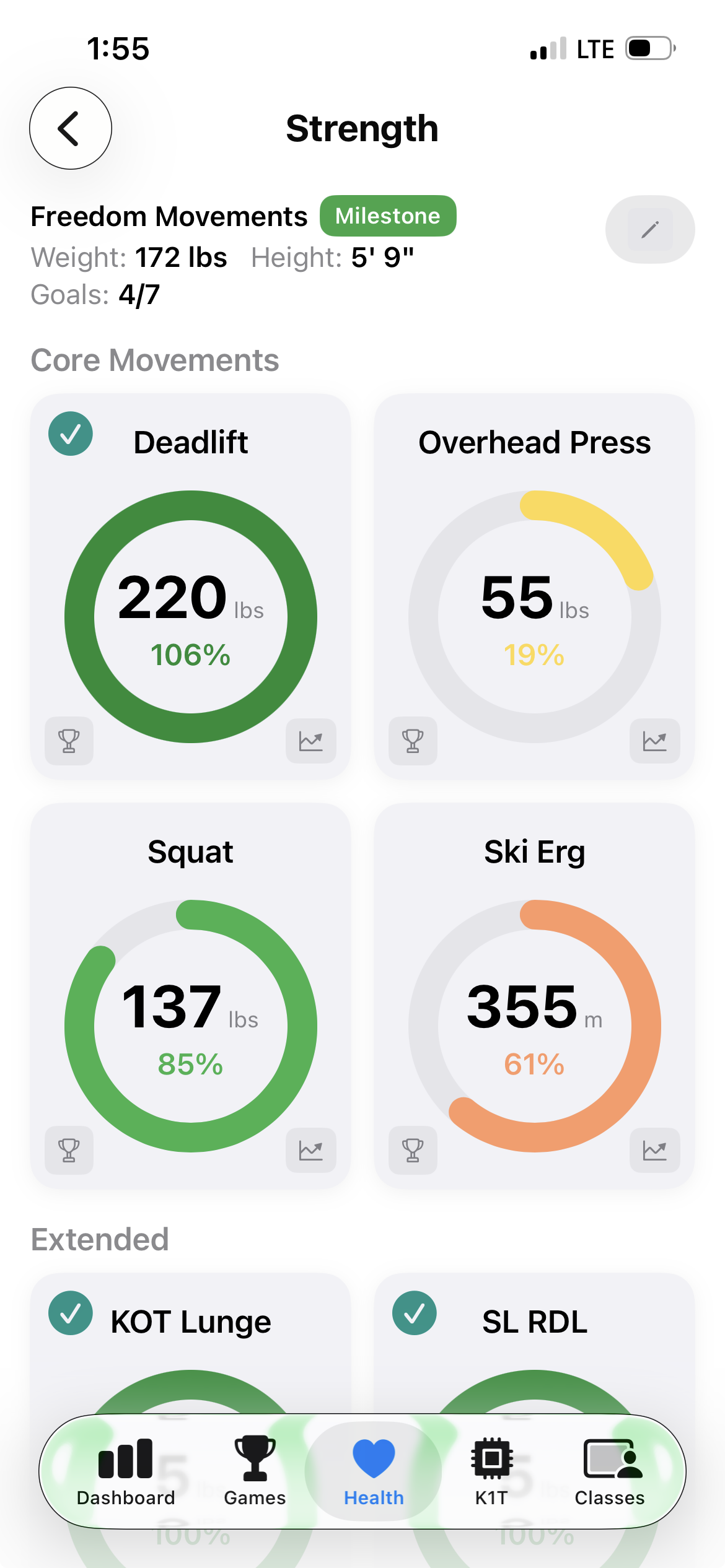 Member-facing strength program with risk-reduction targets